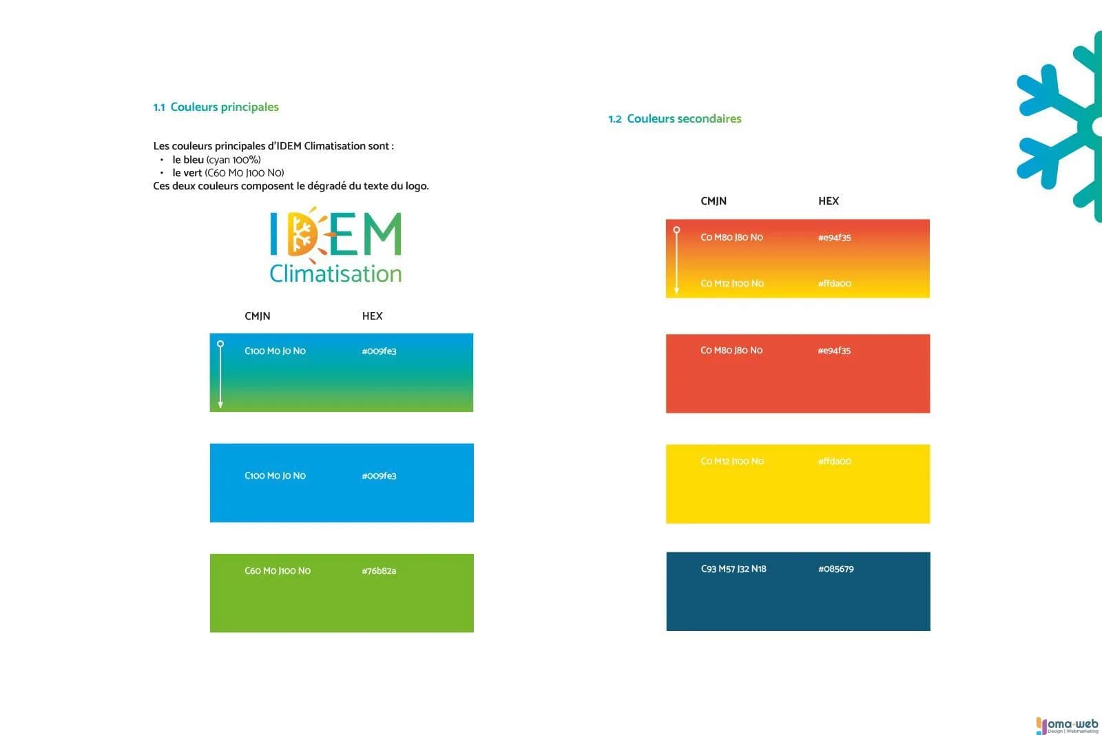 Charte graphique IDEM Climatisation