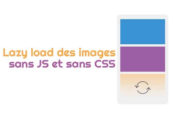 Charger des images en mode lazyload sans JS et CSS