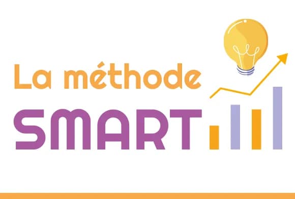 Objectif SMART : définition, origine et exemples