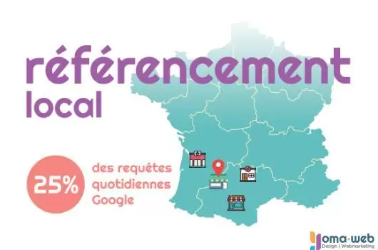 Seo local : qu’est-ce que le référencement local ?